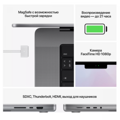 Apple MacBook Pro 14 MKGQ3 Space Gray (M1 Pro 10-Core, GPU 16-Core, RAM 16GB, SSD 1Tb)