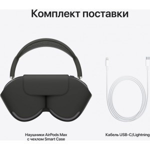 Наушники Apple AirPods Max Серый космос (Space Gray)